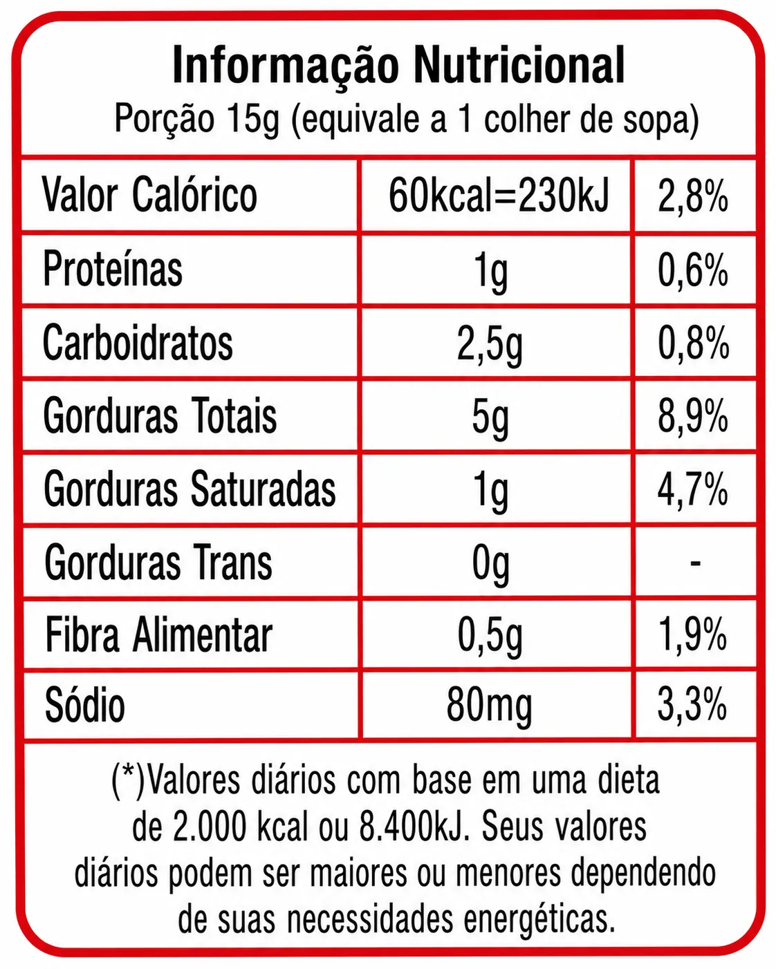Tabela nutricional do Tomate Seco Secchi